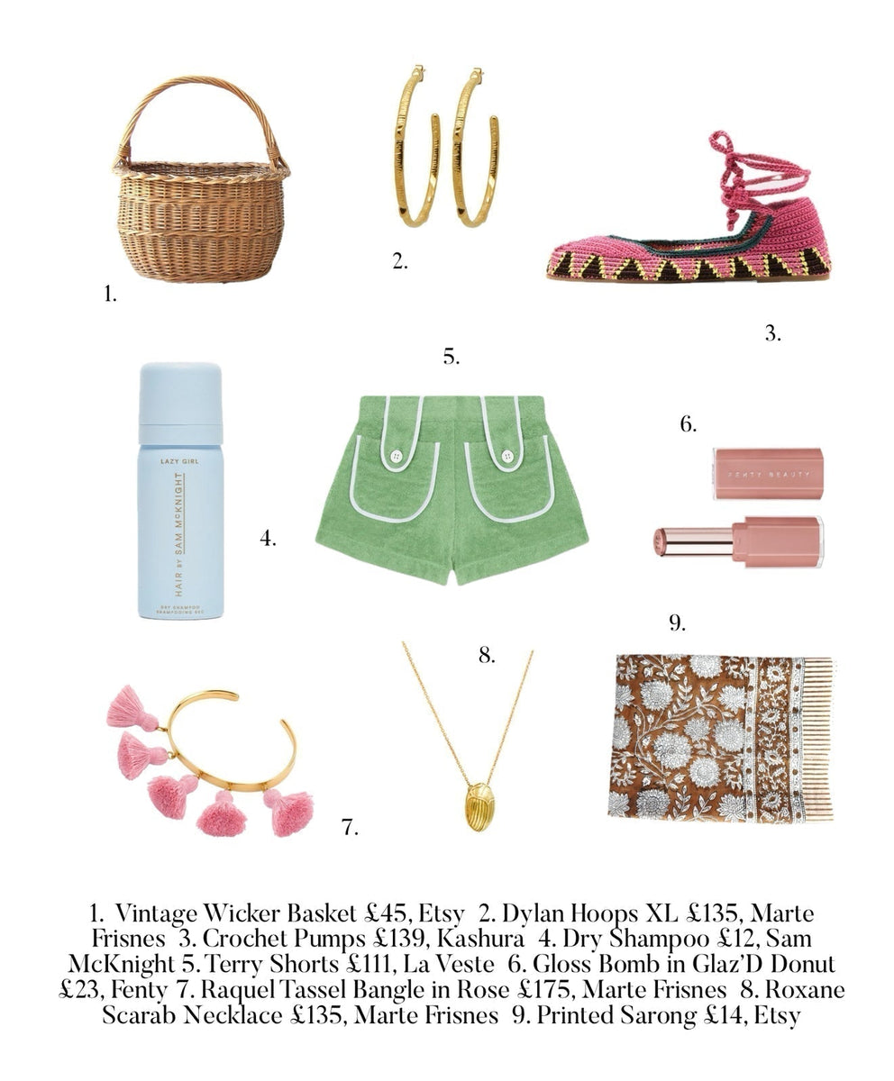 HOLIDAY PACKING LIST – Marte Frisnes
